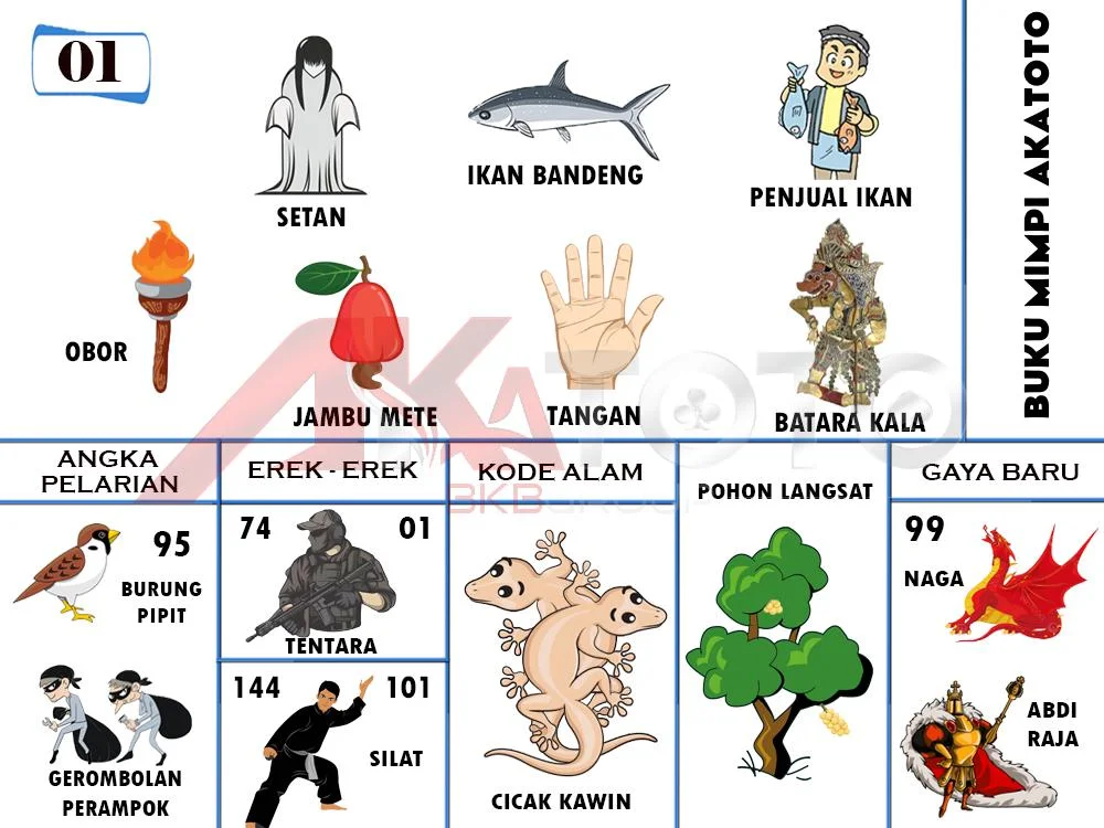 buku mimpi erek erek togel 01