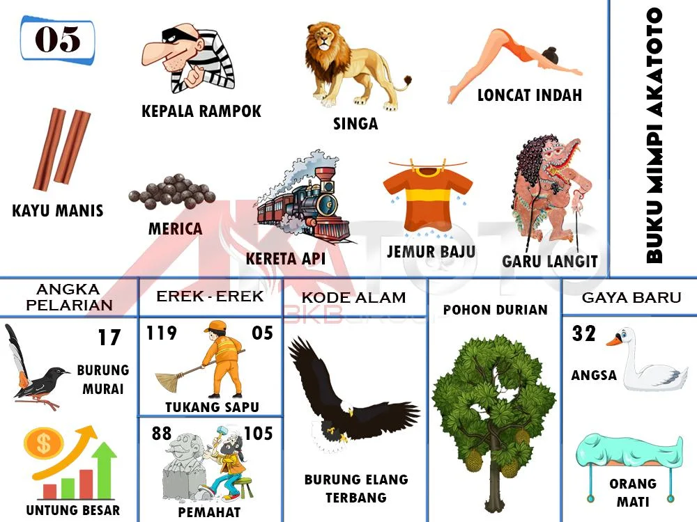 buku mimpi erek erek togel 05
